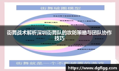 街舞战术解析深圳街舞队的攻防策略与团队协作技巧